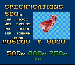 Full Throttle: All-American Racing